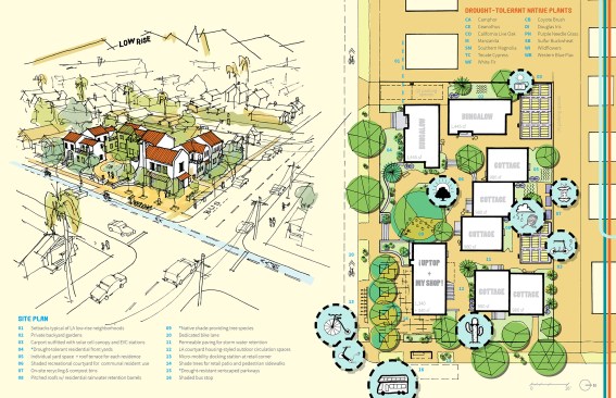 Conceptualized for a Los Angeles design competition in 2020, this urban design scheme—dubbed LA SUMA—aims to foster walkability and economic development.
