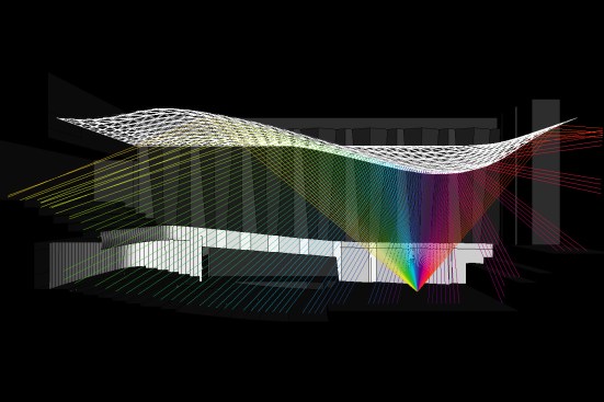 Acoustic analysis
