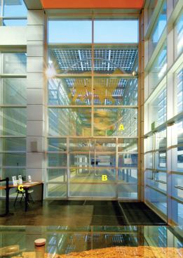 The public spaces are highly trafficked and showcase a series of resilient products, while still featuring bright colors to contribute to the welcoming and educational atmosphere. 
A  Pull bar Ives door hardware 
www.ives-doorhardware.com    Made from brass and stainless steel  Machined and polished metal is carefully packed to preserve finish  Standard push and pull bar length available, other sizes available for special order  Bars are 1 inch in diameter  Bars project 2½ inches from the door surface  Standard mounting options 
B  Panel glass Viracon 
www.viracon.com    Variety of low-E and insulating options  Available in different light transmittance values and colors  Combined with sunshading, significantly lowers the heat gain in the space, allowing for maximum transparency without overtaxing heating and cooling systems 
C  Visor armless chair Knoll 
www.knoll.com    Stacking chair can be piled five high in armed versions and 10 high in armless versions  Flex-back allows for user comfort over long periods  Ergonomically engineered  Padded seat  Easily movable from reception to auditorium to cafeteria  Seat and back made from colorintegrated ABS plastic