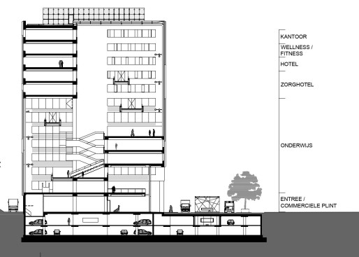 Level Leiden by MVSA.